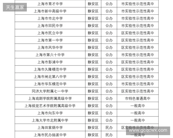 马良行谈上海女足目标：我们明年的目标还是保四争一吧